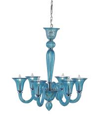 Picture of Currey & Company Recalls Chandeliers Due to Electric Shock Hazard