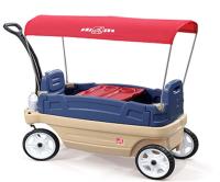 Picture of Step2 Recalls Ride-On Wagon Toys Due to Fall Hazard; Sold Exclusively at Toys R Us