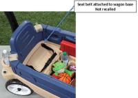 Picture of Step2 Recalls Ride-On Wagon Toys Due to Fall Hazard; Sold Exclusively at Toys R Us