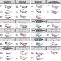 Picture of FGX International Recalls Children's Sunglasses Due to Violation of Lead Paint Standard
