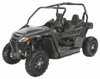 Picture of Arctic Cat Recalls Side by Sides Due to Fire Hazard (Recall Alert)