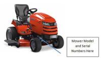 Picture of Briggs & Stratton Recalls Simplicity Riding Mowers and Garden Tractors Due to Risk of Injury