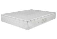 Picture of Nipponflex Recalls Mattresses Due to Violation of Federal Mattress Flammability Standard