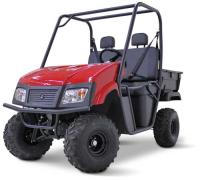Picture of American SportWorks Recalls Four-Wheel Off-Road Utility Vehicles Due to Risk of Injury