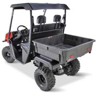 Picture of American SportWorks Recalls Four-Wheel Off-Road Utility Vehicles Due to Risk of Injury