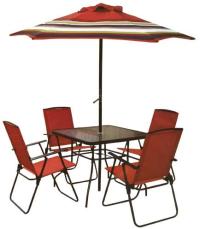 Picture of Rite Aid Recalls Outdoor Dining Sets Due to Fall Hazard