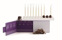 Picture of Vosges Haut-Chocolat Recalls Festival of Lights Gift Box Sets Due to Fire Hazard (Recall Alert)