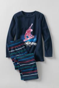 Picture of Lands' End Recalls Children's Pajamas and Robes Due to Violation of Federal Flammability Standard (Recall Alert)