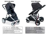 Picture of Britax Recalls Strollers and Replacement Top Seats Due to Choking Hazard
