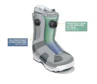 Picture of Snowboard Boots with Boa Secondary Reels Recalled by Boa Due to Fall Hazard