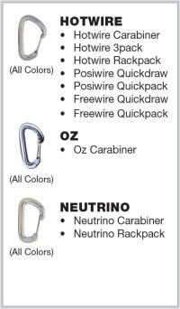Picture of Black Diamond Recalls to Inspect Carabiners Due to Fall Hazard