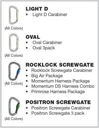 Picture of Black Diamond Recalls to Inspect Carabiners Due to Fall Hazard