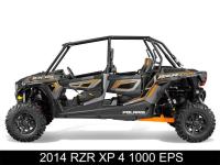 Picture of Polaris Recalls RZR Recreational Off-Highway Vehicles Due to Fire Hazard; Severe Burn Injuries, One Death Reported