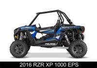 Picture of Polaris Recalls RZR Recreational Off-Highway Vehicles Due to Fire Hazard; Severe Burn Injuries, One Death Reported