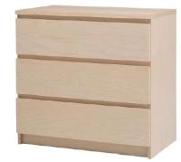 Picture of Following an Additional Child Fatality, IKEA Recalls 29 Million MALM and Other Models of Chests and Dressers Due to Serious Tip-Over Hazard; Consumers Urged to Anchor Chests and Dressers or Return for Refund