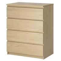 Picture of Following an Additional Child Fatality, IKEA Recalls 29 Million MALM and Other Models of Chests and Dressers Due to Serious Tip-Over Hazard; Consumers Urged to Anchor Chests and Dressers or Return for Refund