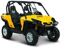 Picture of BRP Recalls Side-by-Side Off-Road Vehicles Due to Loss of Steering Control and Crash Hazard (Recall Alert)