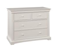 Picture of Bolton Furniture Recalls Dressers Due to Serious Tip-Over and Entrapment Hazards