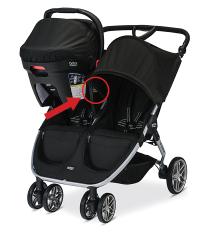 Picture of Britax Recalls Strollers Due to Fall Hazard