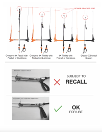 Picture of Cabrinha Recalls Kiteboard Control Systems Due to Injury and Fall Hazards