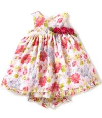 Picture of Laura Ashley Girl's Dresses Recalled by Pastourelle Due to Choking Hazard