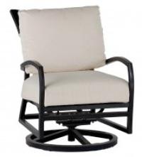 Picture of Summer Classics Recalls Swivel Rocking Lounge Chairs Due to Fall Hazard (Recall Alert)