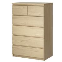 Picture of IKEA Reannounces Recall of MALM and Other Models of Chests and Dressers Due to Serious Tip-over Hazard; 8th Child Fatality Reported; Consumers Urged to Choose Between Refund or Repair