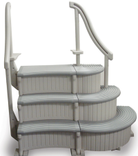 Picture of Confer Plastics Recalls Pool Step Systems Due to Entrapment and Drowning Hazard