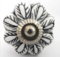 Picture of TJX Recalls Drawer Knobs Due to Laceration Hazard; Sold at T.J. Maxx, Marshalls, and HomeGoods Stores