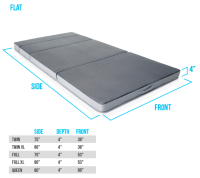 Picture of CVB Recalls LUCID Folding Mattress-Sofas Due to Violation of Federal Mattress Flammability Standard