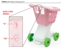 Picture of Step2 Recalls Children's Grocery Shopping Carts Due to Laceration Hazard