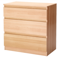 Picture of IKEA Recalls KULLEN 3-Drawer Chests Due to Tip-Over and Entrapment Hazards; Consumers Urged to Anchor Chests or Return for Refund