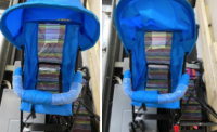 Picture of Island Wear Recalls Strollers Due to Violation of Federal Stroller and Carriage Safety Standard; Fall and Choking Hazards