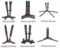 Picture of IMMI Recalls Harnesses Made for Polaris, Can-Am, and Kawasaki UTVs Due to Injury Hazard
