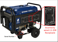 Picture of Northern Tool & Equipment Recalls Powerhorse Portable Generators Due to Shock Hazard