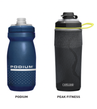 Picture of CamelBak Recalls Caps Sold with Podium and Peak Fitness Water Bottles Due to Choking Hazard