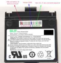 Picture of Razor USA Recalls GLW Battery Packs Sold with Hovertrax 2.0 Self-Balancing Hoverboards Due to Fire Hazard