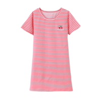 Picture of Children's Nightgowns Recalled by AllMeInGeld Due to Violation of Federal Flammability Standards and Burn Hazard; Sold Exclusively on Amazon.com