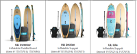 Picture of Surf 9 Recalls Body Glove Tandem and ULI Inflatable Paddle Boards Due to Drowning Hazard; Sold Exclusively at Costco