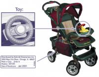 Picture of Recalled Toy Steering Wheel Sold on Strollers