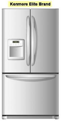 Picture of Recalled Kenmore Elite Brand Refrigerator