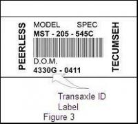 Figure 3: ID Label