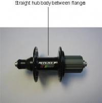 Picture of Recalled Wheel Hub