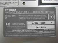 Picture of Rating Label on the Bottom of the Cabinet for the DVD Player