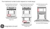 Diagrams of ovens showing that the model/serial number location depends on the model design. On the left diagram, a single oven, the model/serial number is on the front frame at the lower left edge of the oven cavity. In the middle diagram, a double oven,