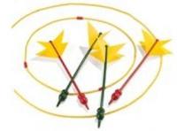 Picture of Recalled Lawn Dart Game