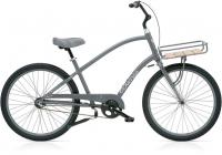 Picture of Recalled Bicycle with Tray