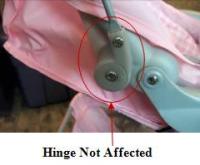Picture of Stroller with Hinge Not Affected