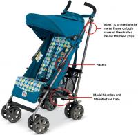 Picture of recalled stroller with captions pointing to stroller parts: 'Blink' is printed on the metal frame on both sides of the stroller, below the hand grips; Hazard; Model Number and Manufacture Date