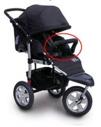 Picture of Recalled Tike Tech City X3 Sport Jogging Stroller